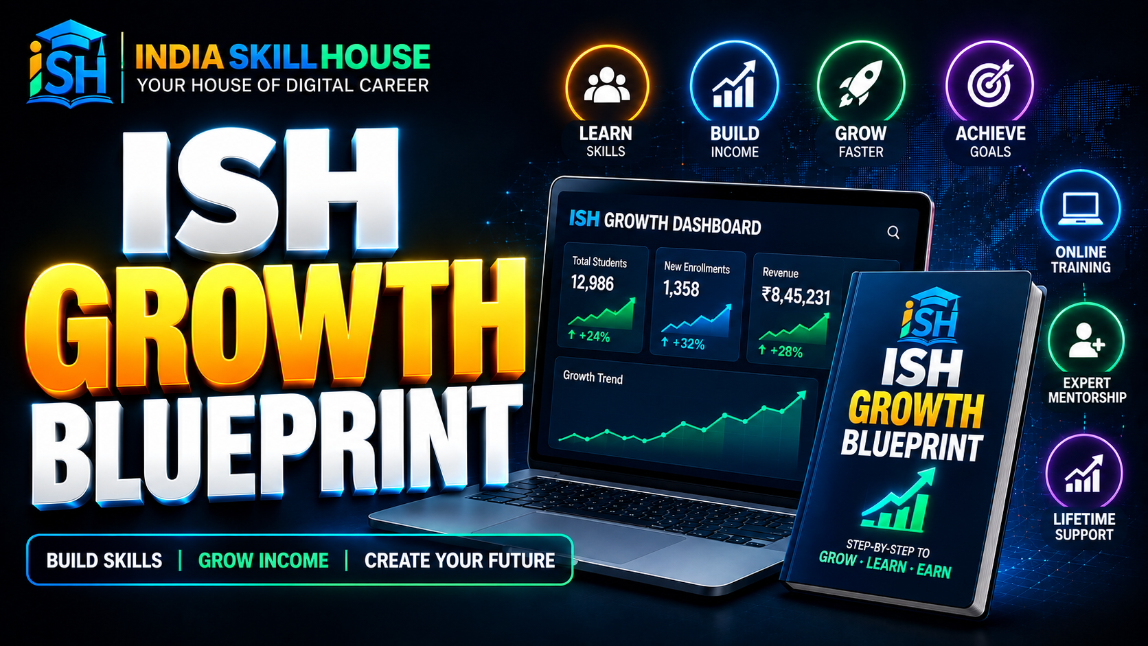 ISH Growth Blueprint-Image