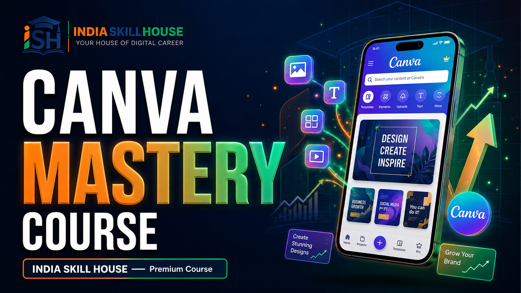 Important things to learn for mastery in Canva-Image